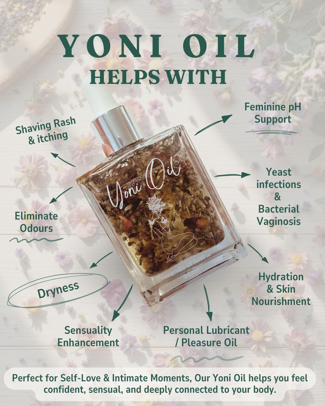 Natural Yoni Oil (Vulva Oil) - Wands of Lust Co